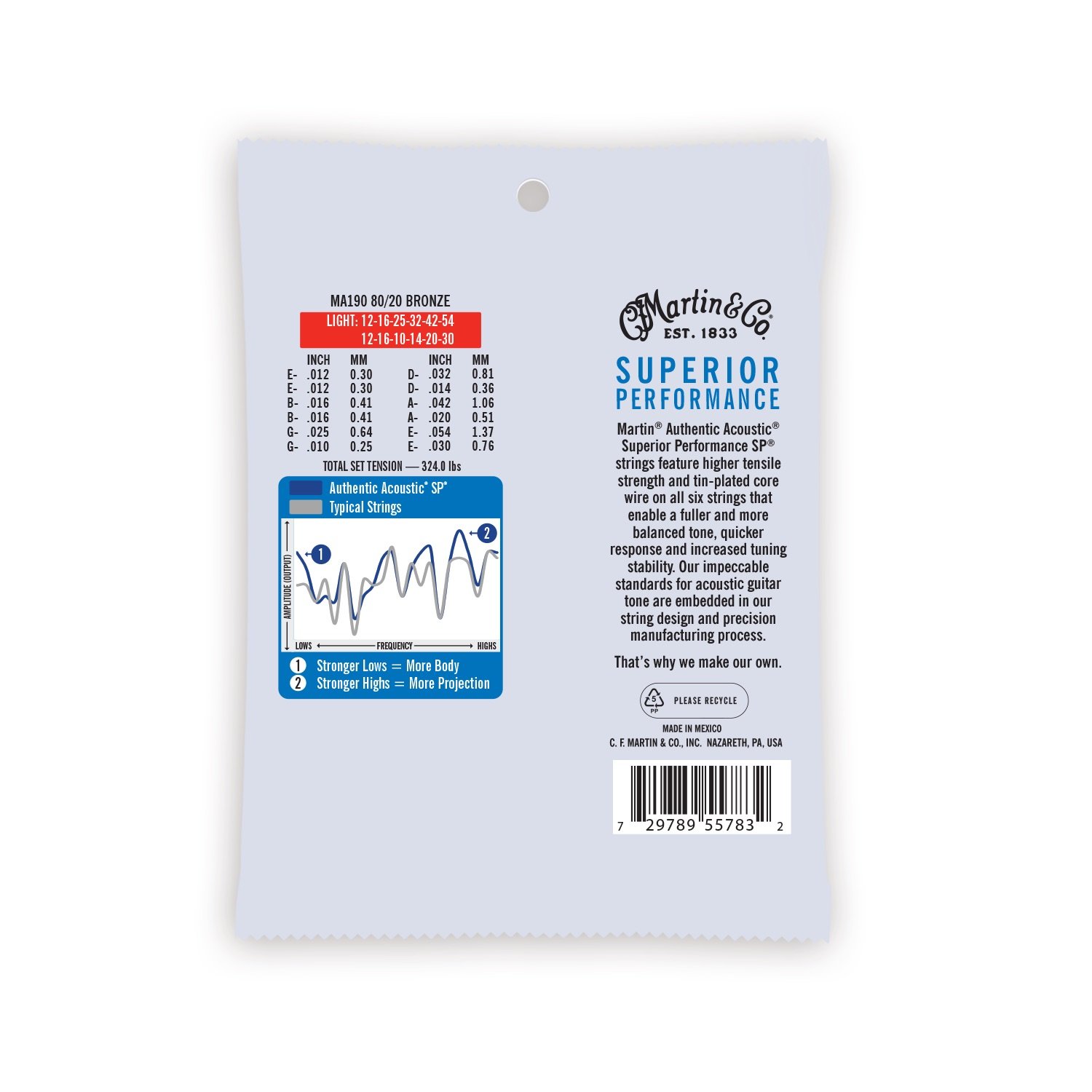 Authentic Acoustic SP® Guitar Strings 80/20 Bronze image number 2